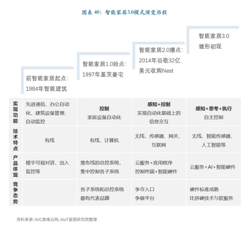 冠卓咨詢 2026中國制造行業精益白皮書——企業管理咨詢的實踐與展望