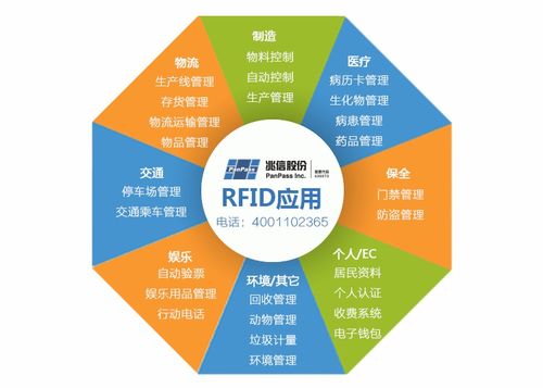 白酒溯源系統解決方案 生產全過程監控與企業管理的深度融合